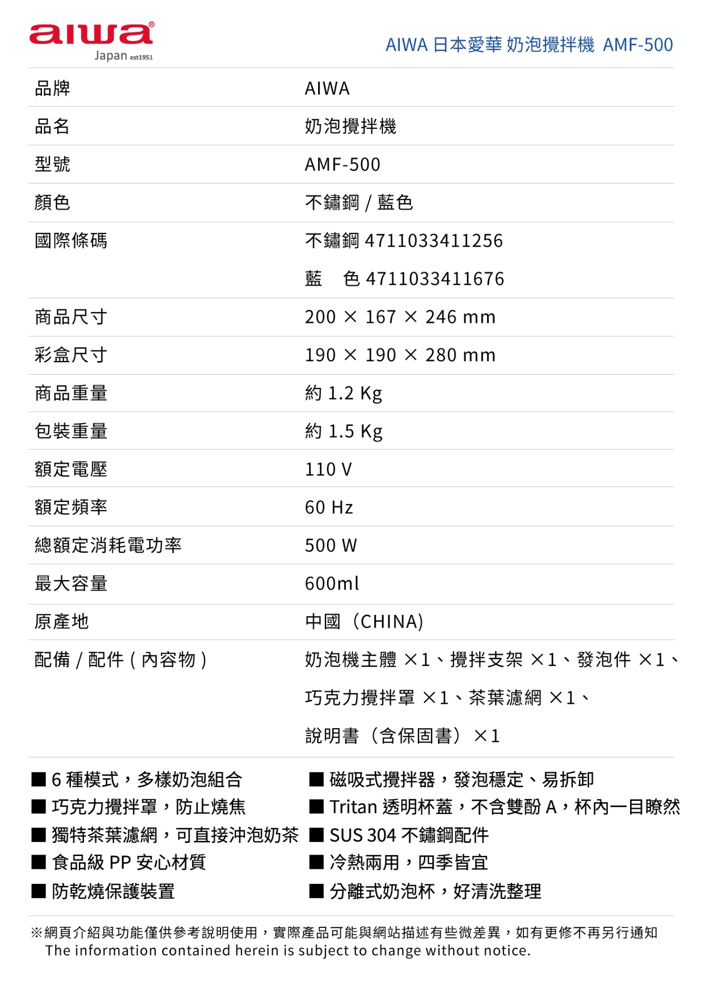 AIWA愛華 AMF-500 - 詳情3