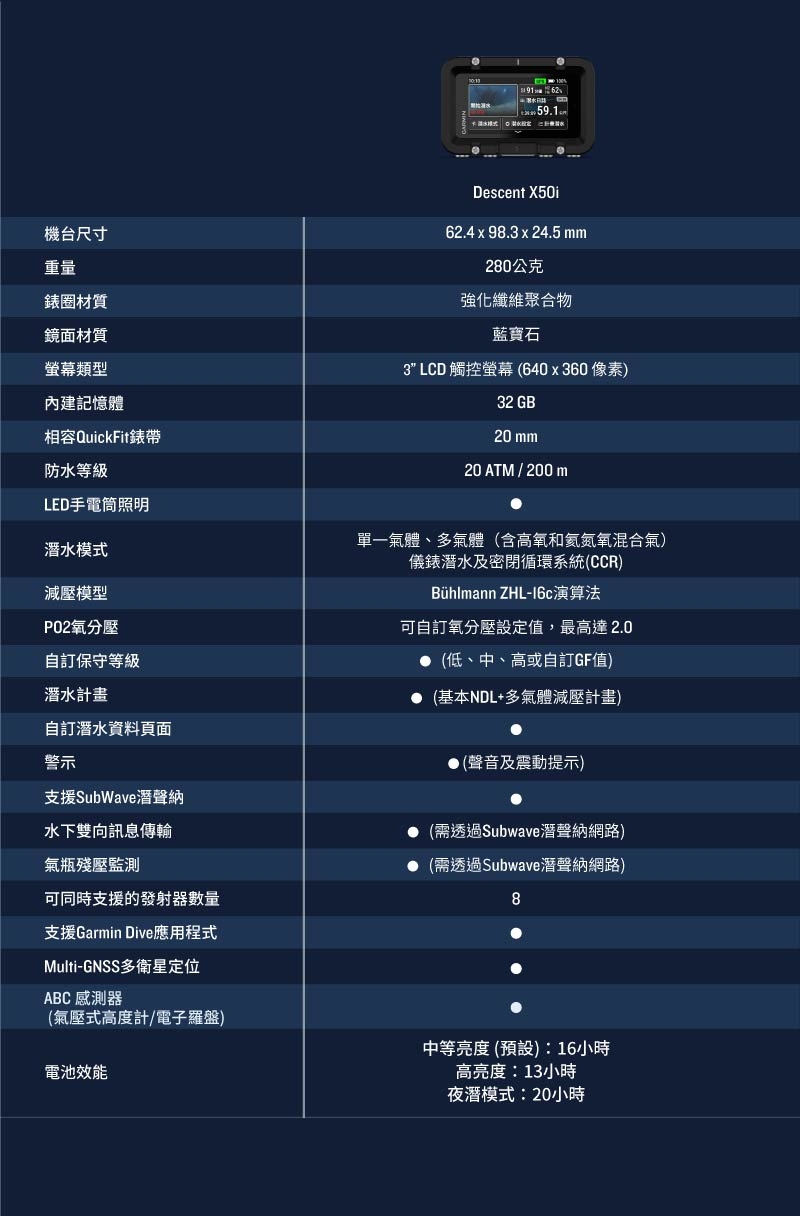 Garmin Descent X50i - 詳情9