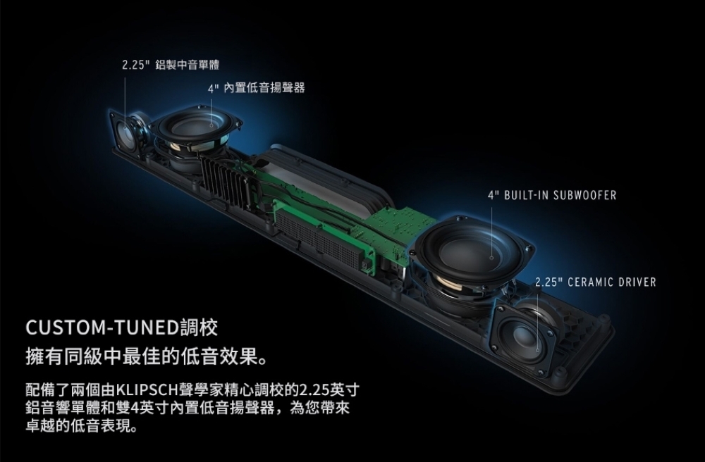 Klipsch古立奇 Core 100 組 - 詳情5