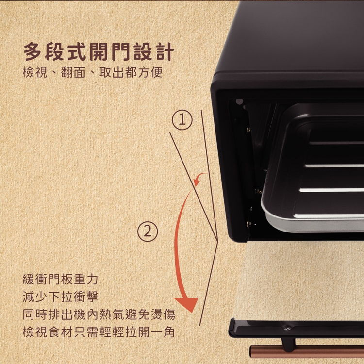 AIWA愛華 AK-DKX110 - 詳情7