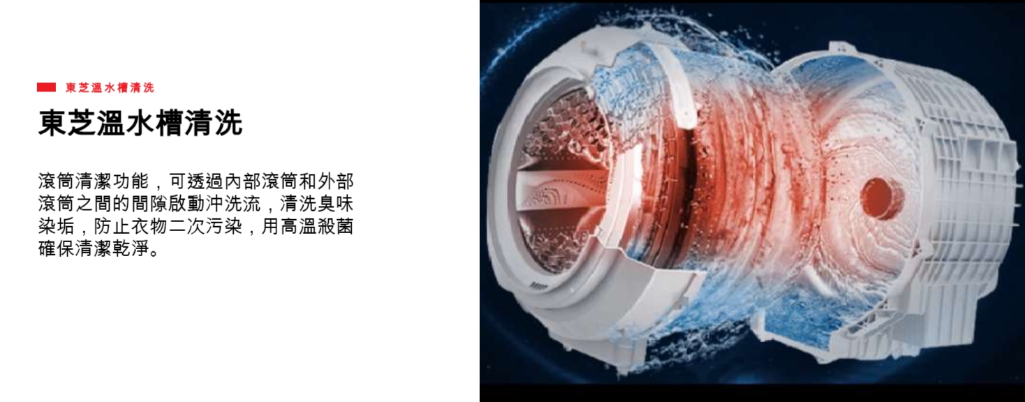 TOSHIBA東芝 TWD-BJ130M4G - 詳情4