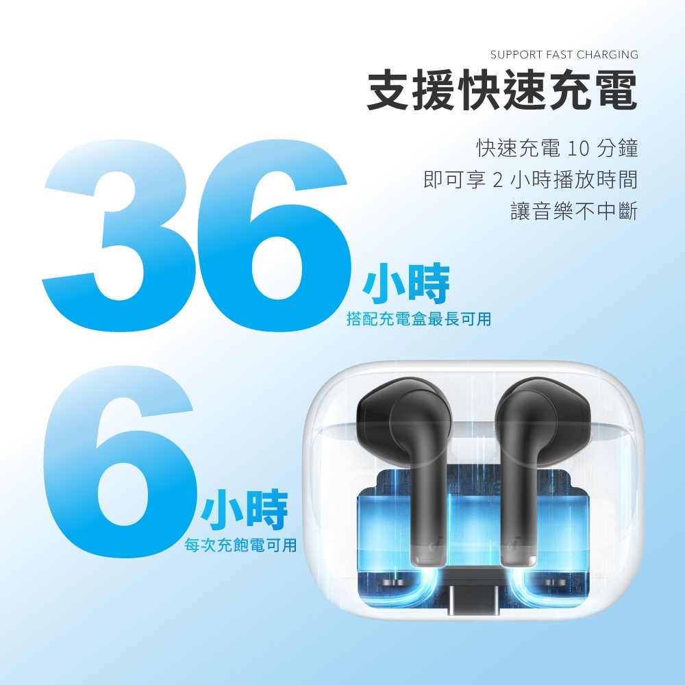 Soundcore聲闊  K20i - 詳情4