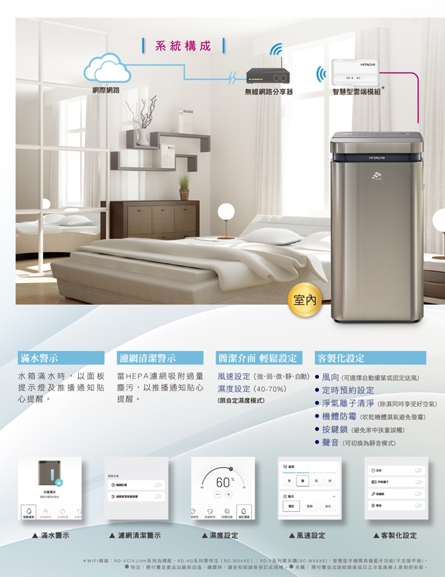 HITACHI日立 RD-520VC - 詳情10