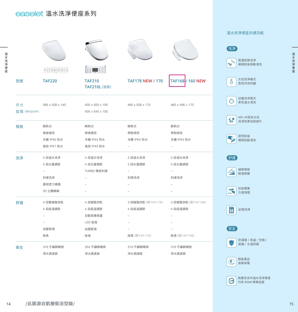 CAESAR凱撒衛浴 TAF168 - 詳情6