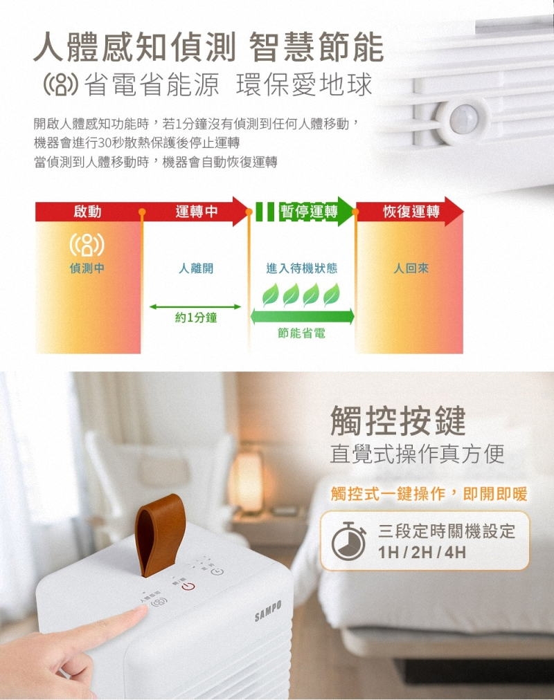 SAMPO聲寶 HX-TF06P - 詳情4