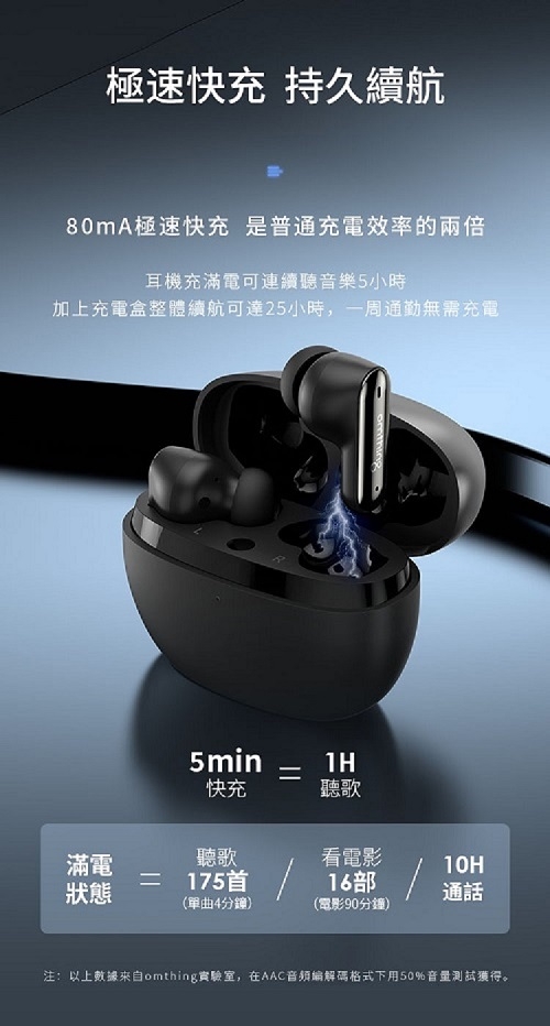 1MORE AirFree 2 - 詳情7