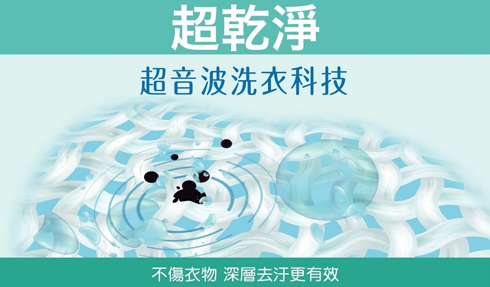 SANLUX台灣三洋 SW-15NS6 - 詳情10