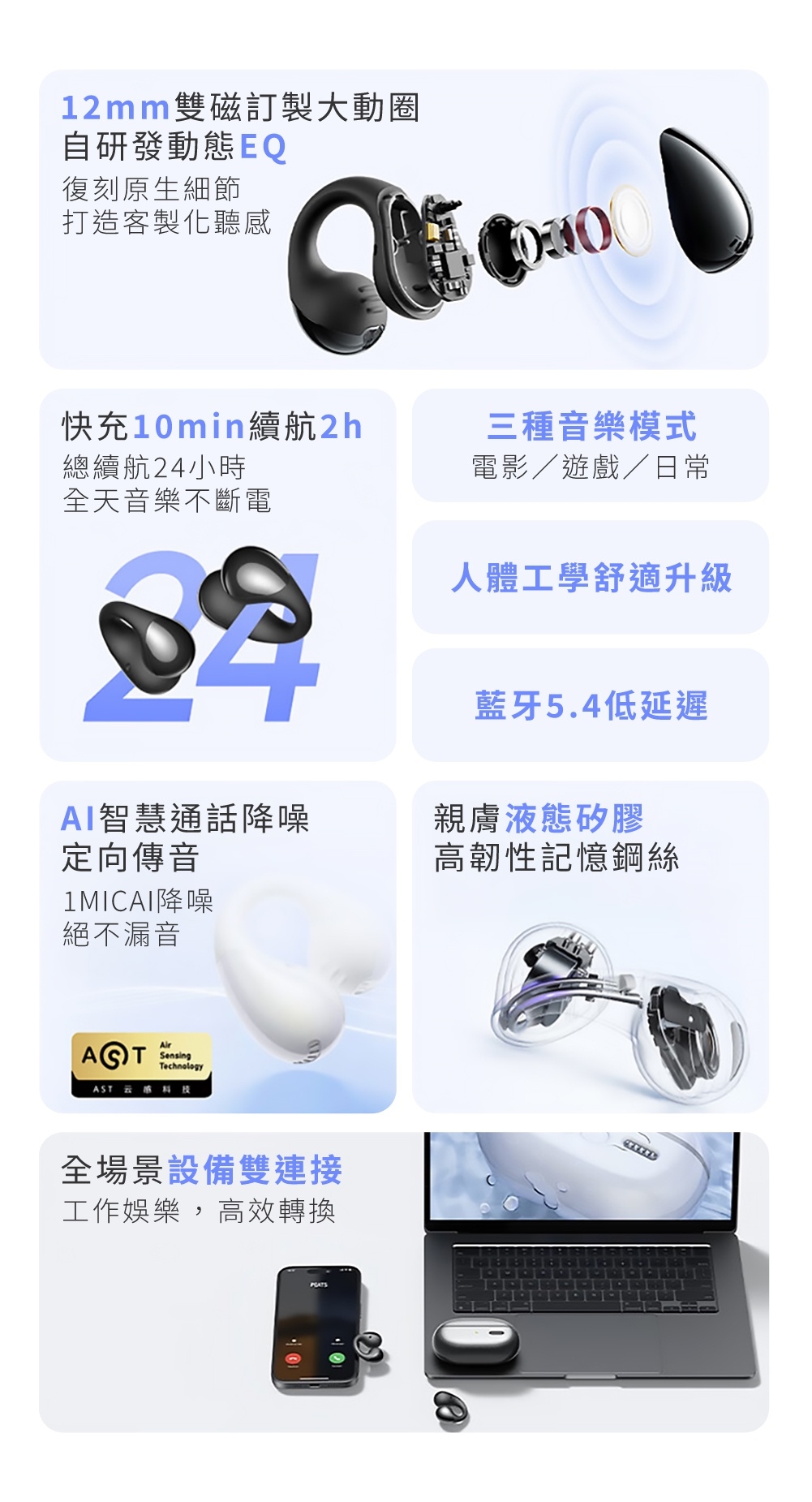 Soundpeats PearlClip Pro - 詳情7