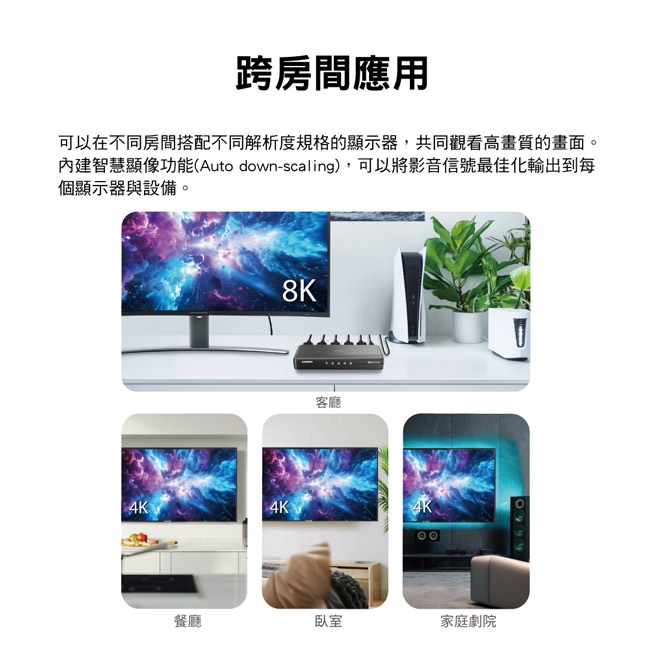 PX大通 HD2-140X - 詳情10