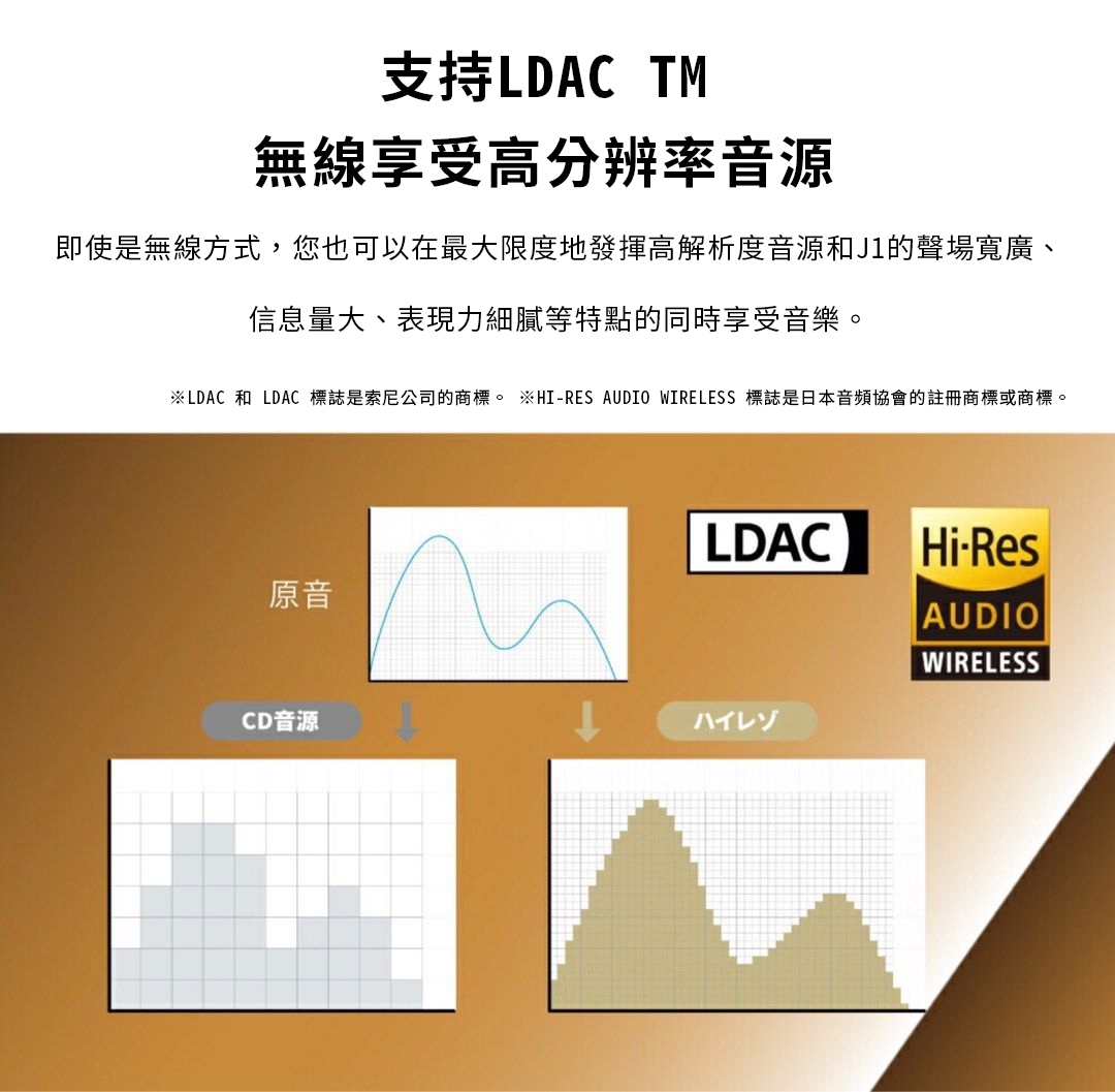 AVIOT TE-J1 - 詳情7
