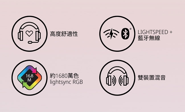 Logitech羅技 G735 - 詳情10