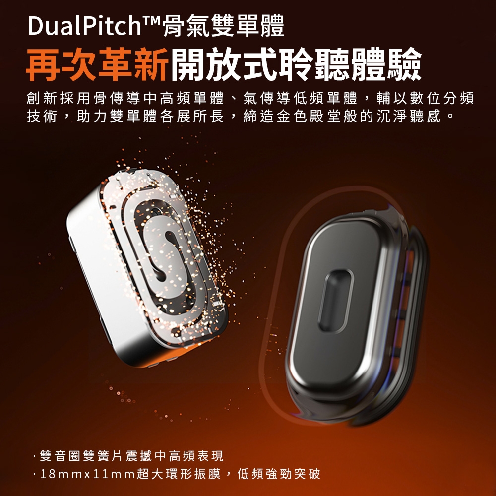 SHOKZ韶音 OpenRun Pro - 詳情16