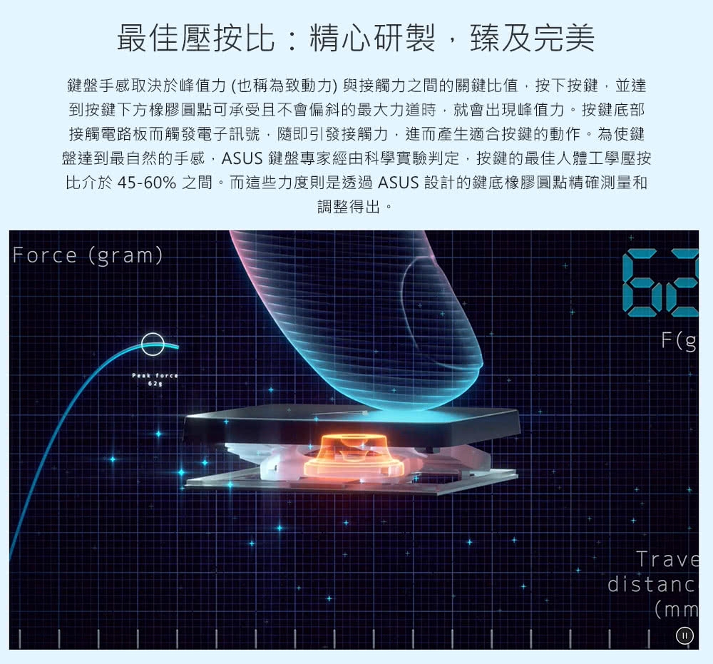 ASUS華碩 X1502VA - 詳情14