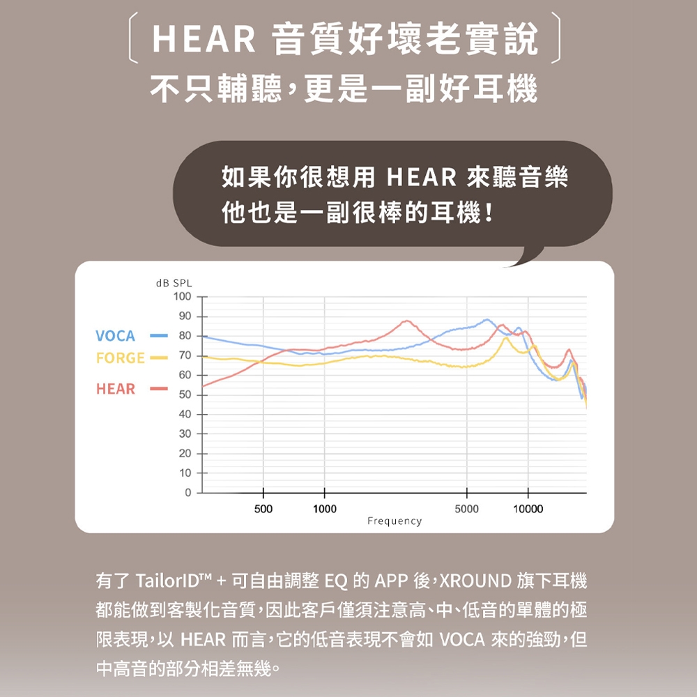 XROUND HEAR AI - 詳情18