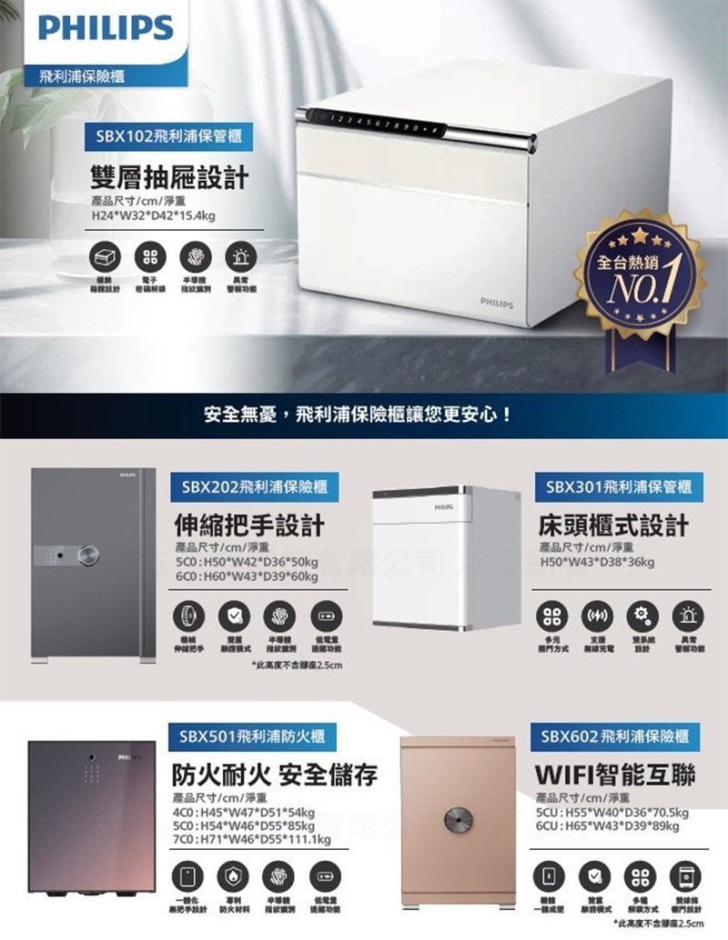 PHILIPS飛利浦 SBX601-8B - 詳情8