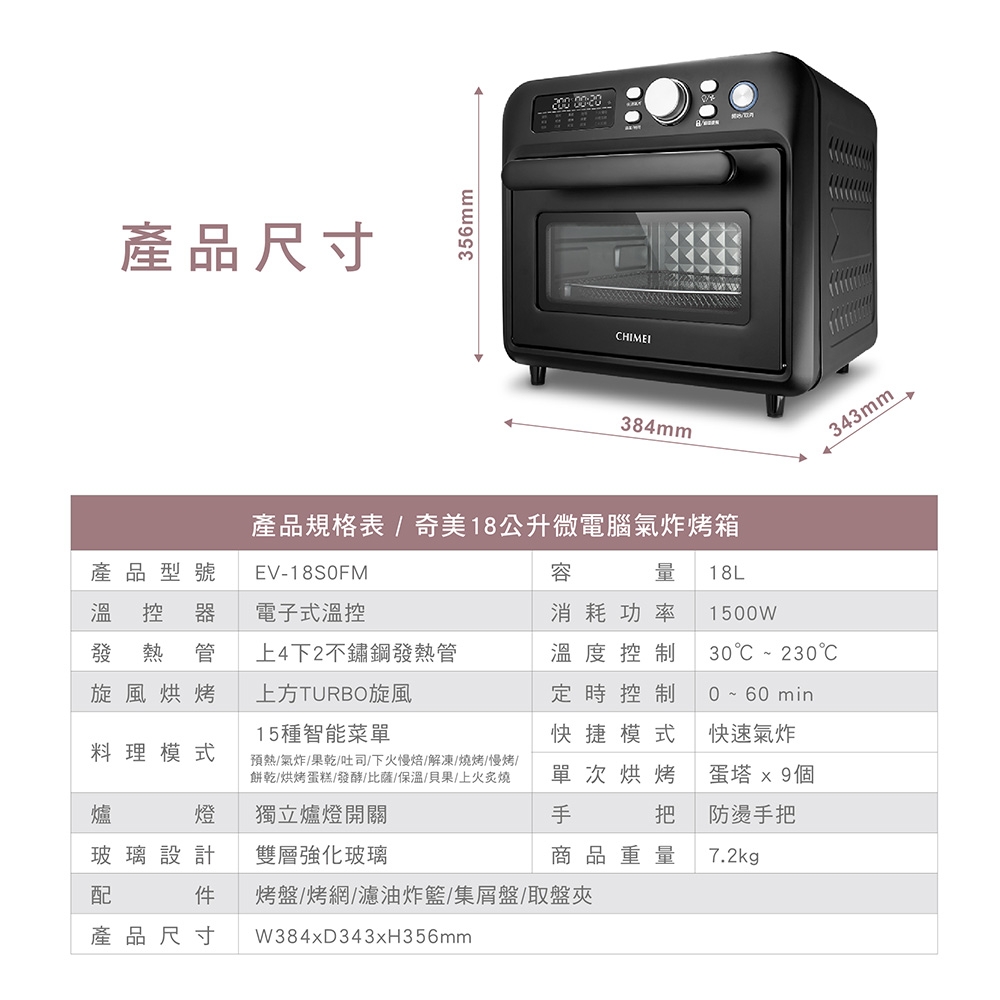 CHIMEI奇美 EV-18S0FM - 詳情6