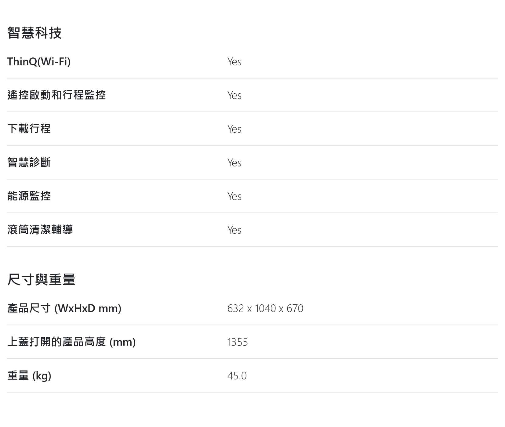 LG樂金 WT-VDN17M - 詳情6
