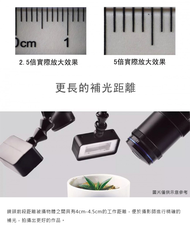 LOWA老蛙 25mm F/2.8 Ultra Macro 2.5-5 - 詳情5