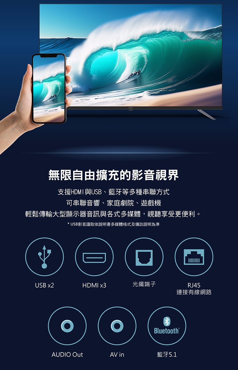 PHILIPS飛利浦 75PQT8159 - 詳情7
