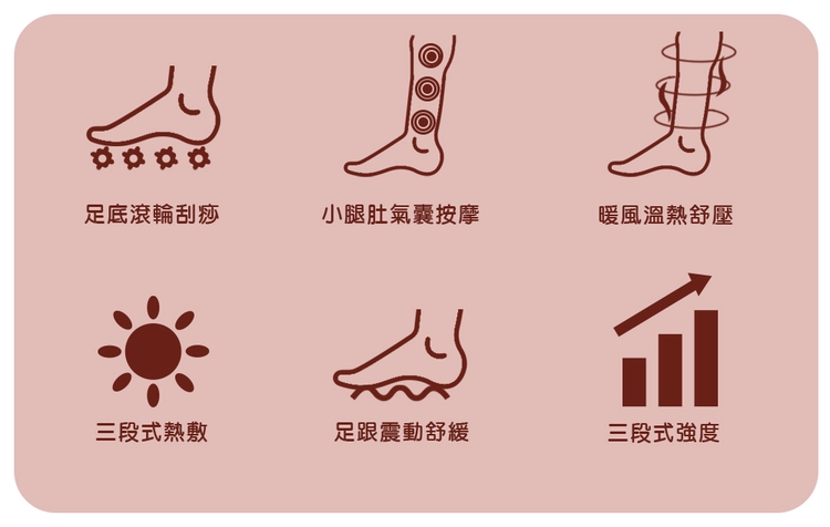 Concern康生 CON-725 - 詳情5