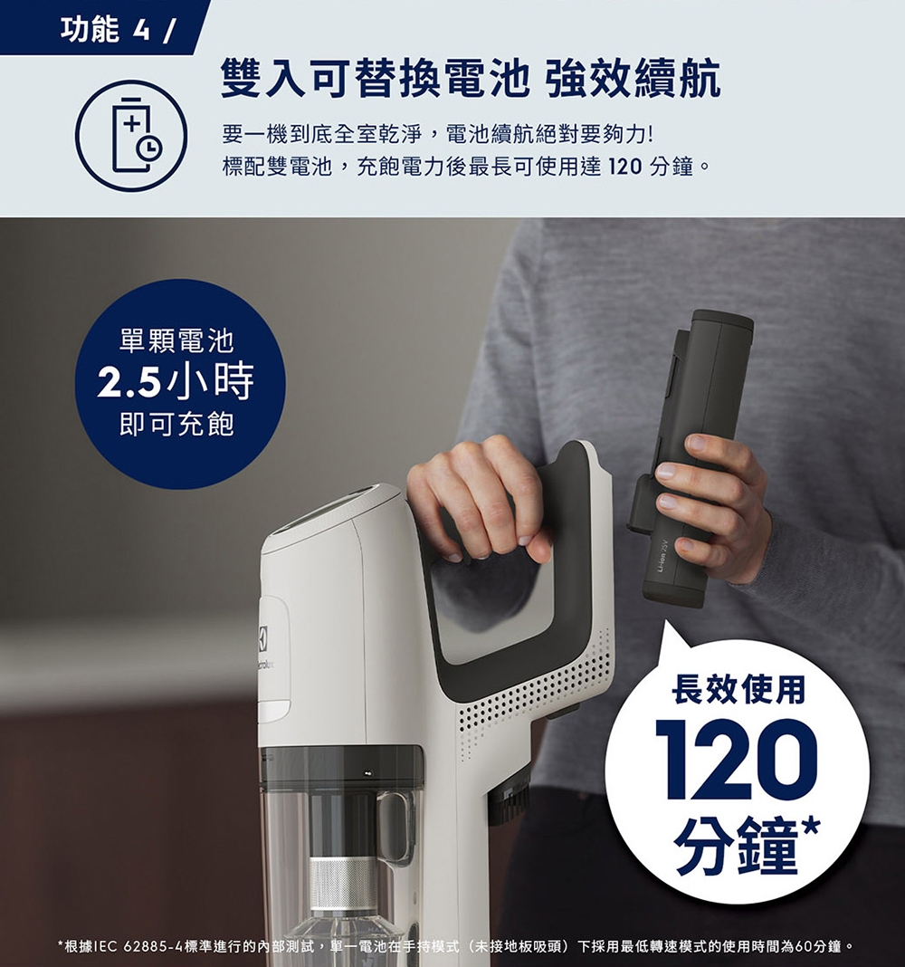 Electrolux伊萊克斯 EFP91814WH - 詳情14