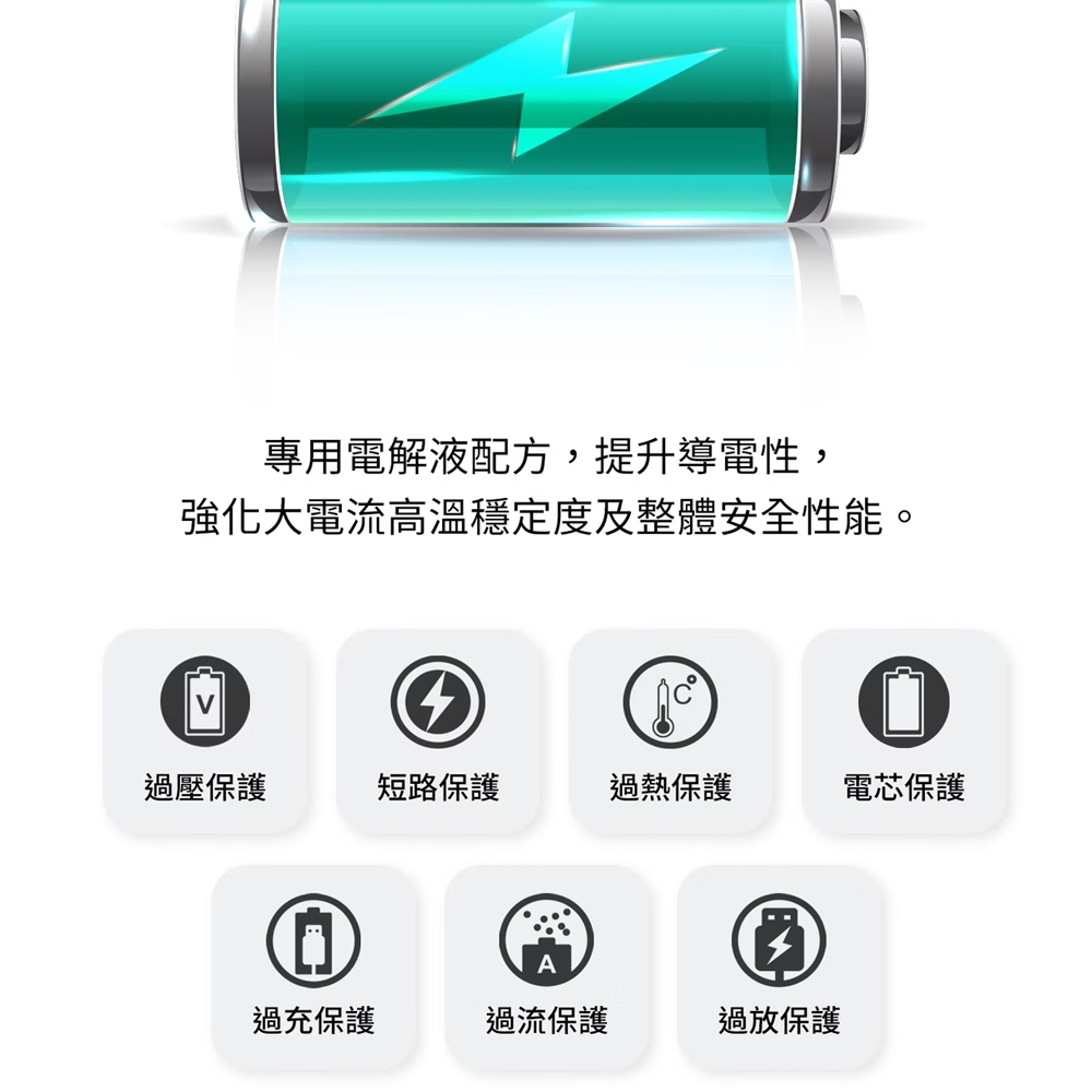 Lapo WT-08 - 詳情9