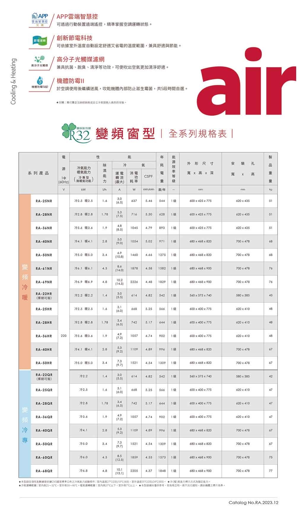 HITACHI日立 RA-69NR - 詳情7