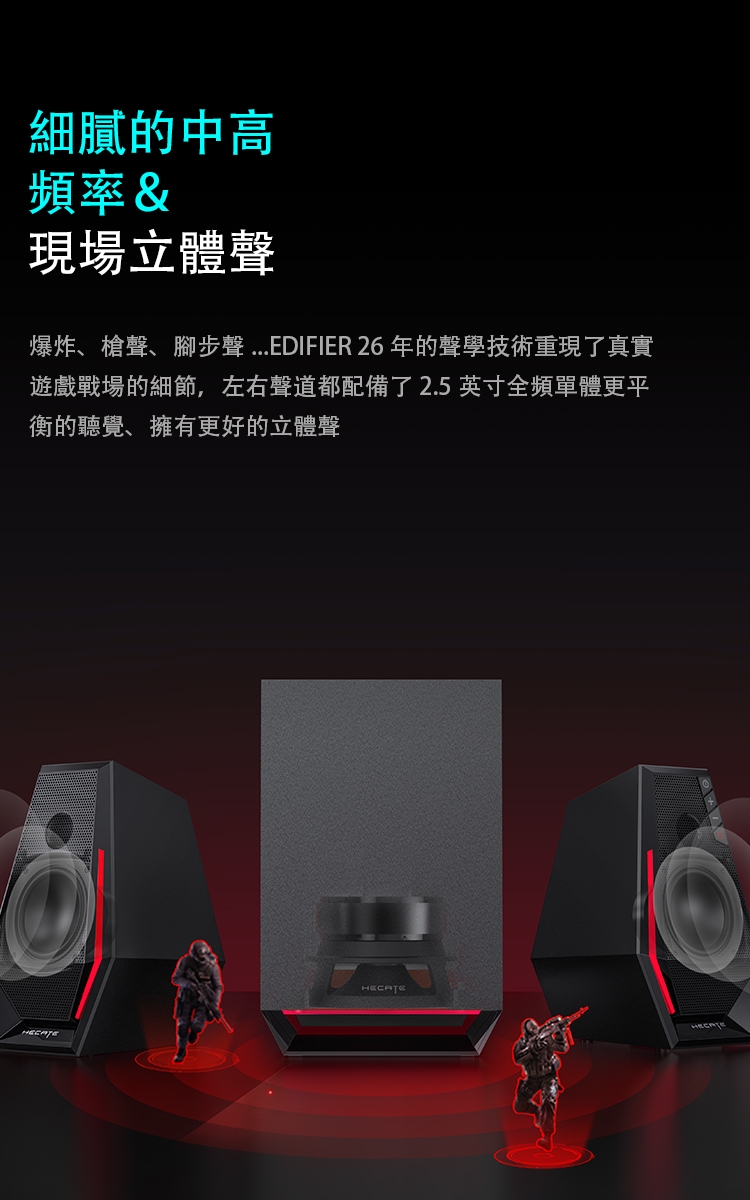 Edifier漫步者 G1500 MAX - 詳情7