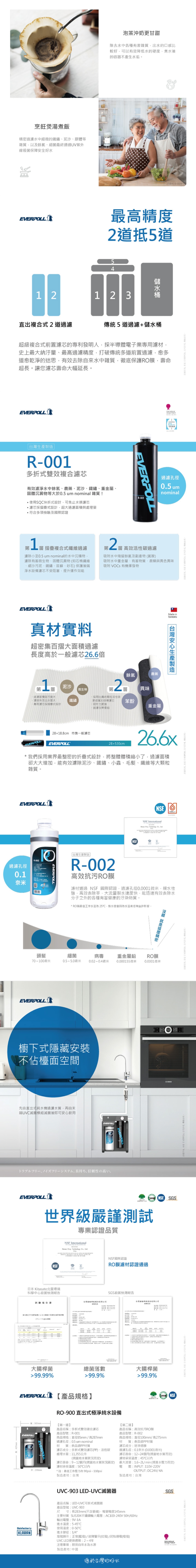 EVERPOLL愛科濾淨 UVC-903 - 詳情1