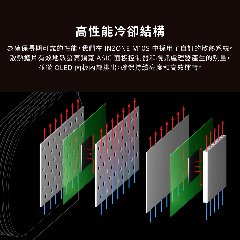 SONY索尼 M10S - 詳情6