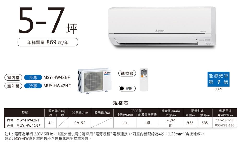 MITSUBISHI三菱 MSY-HW42NF - 詳情9
