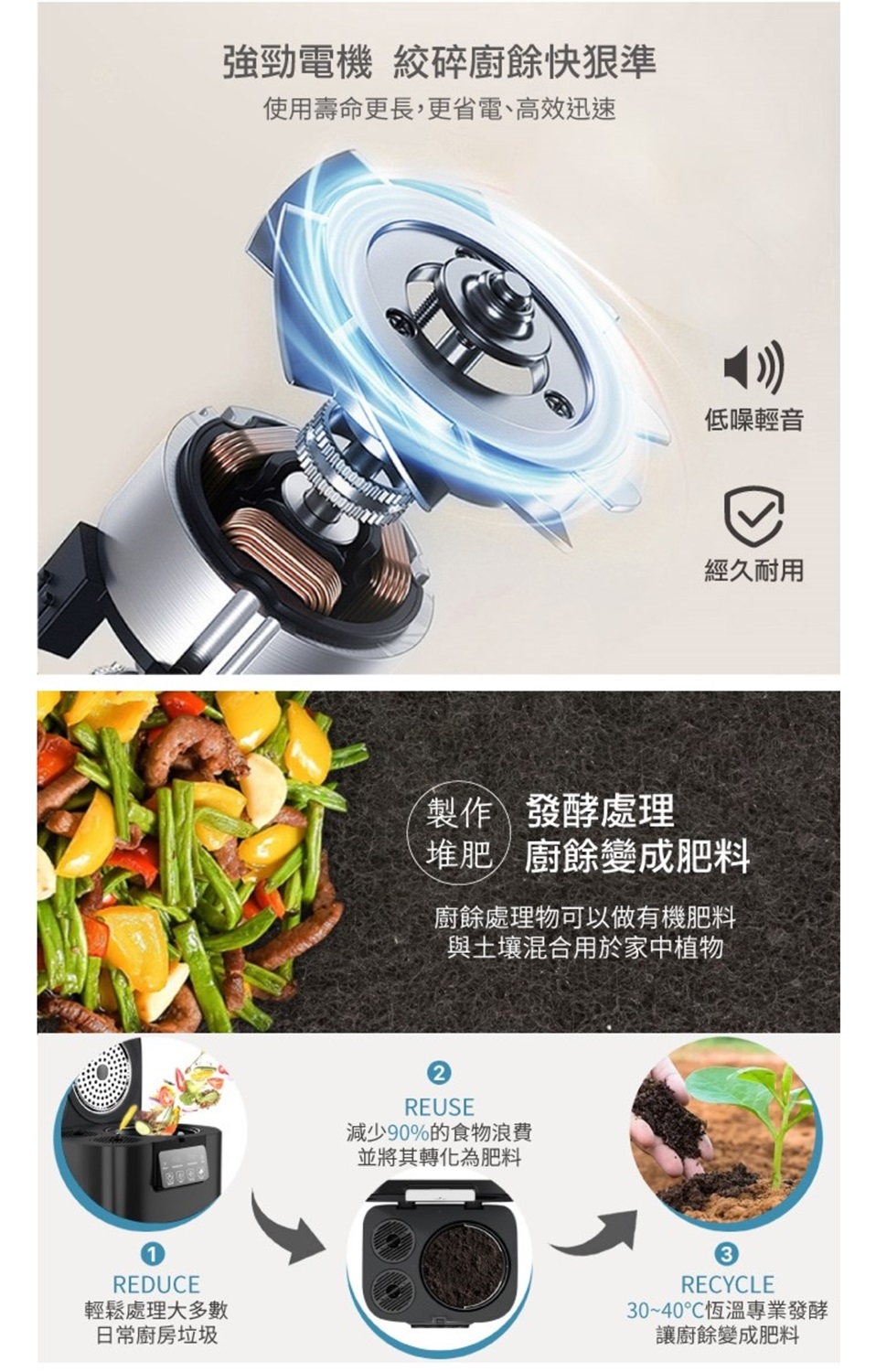 TECO東元 XYFYR001 - 詳情4