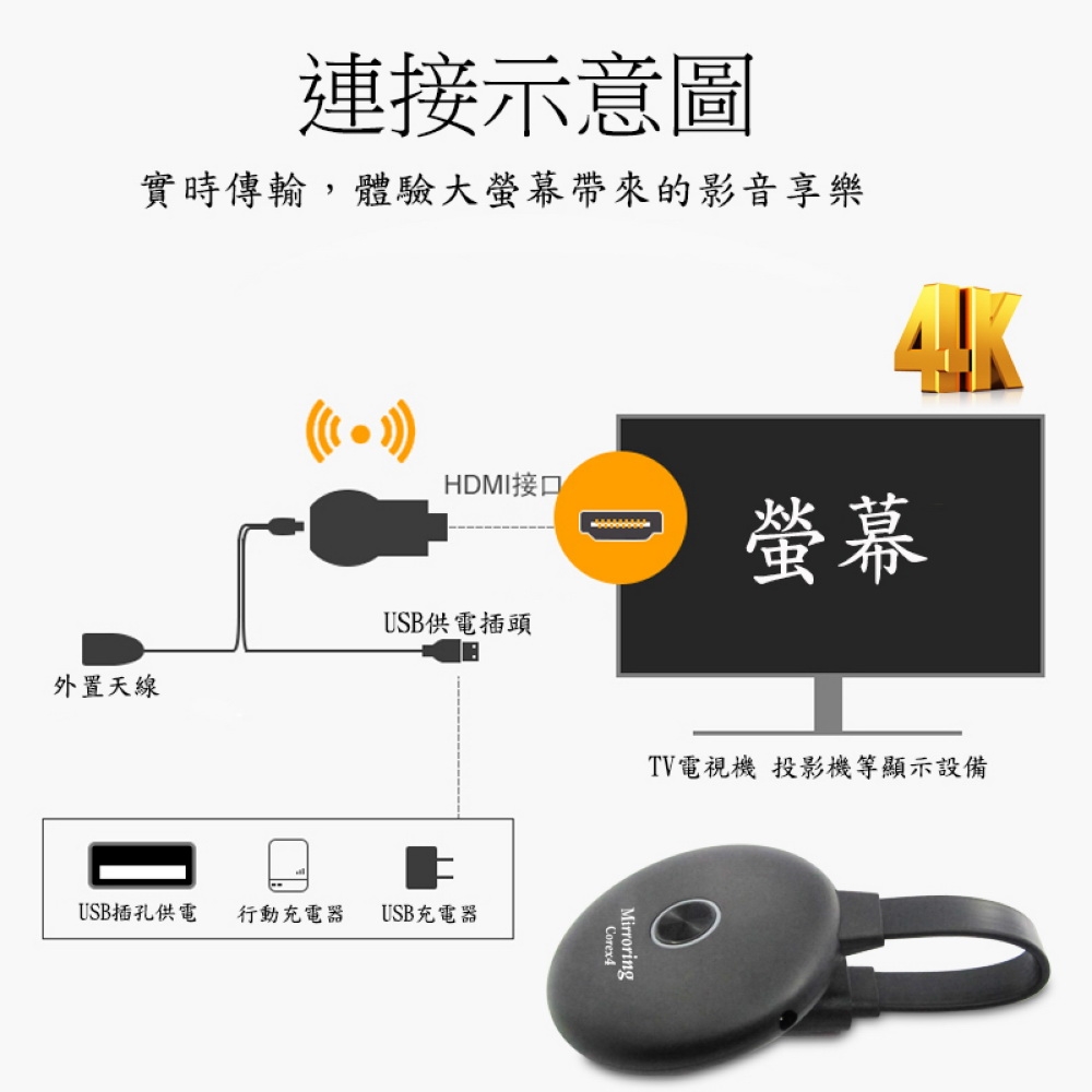 DW達微科技 Mirroring - 詳情13