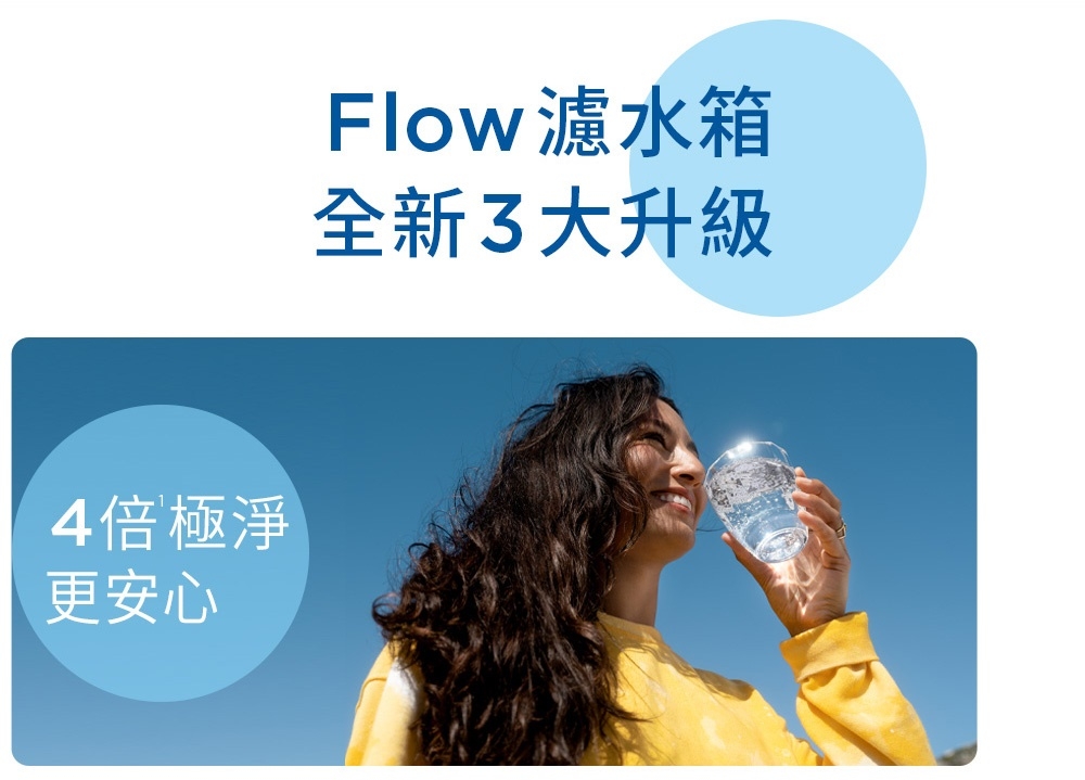 BRITA Flow - 詳情8
