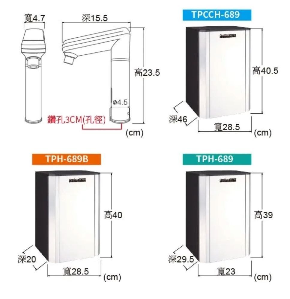 Puretron普立創 TPH-689 - 詳情5