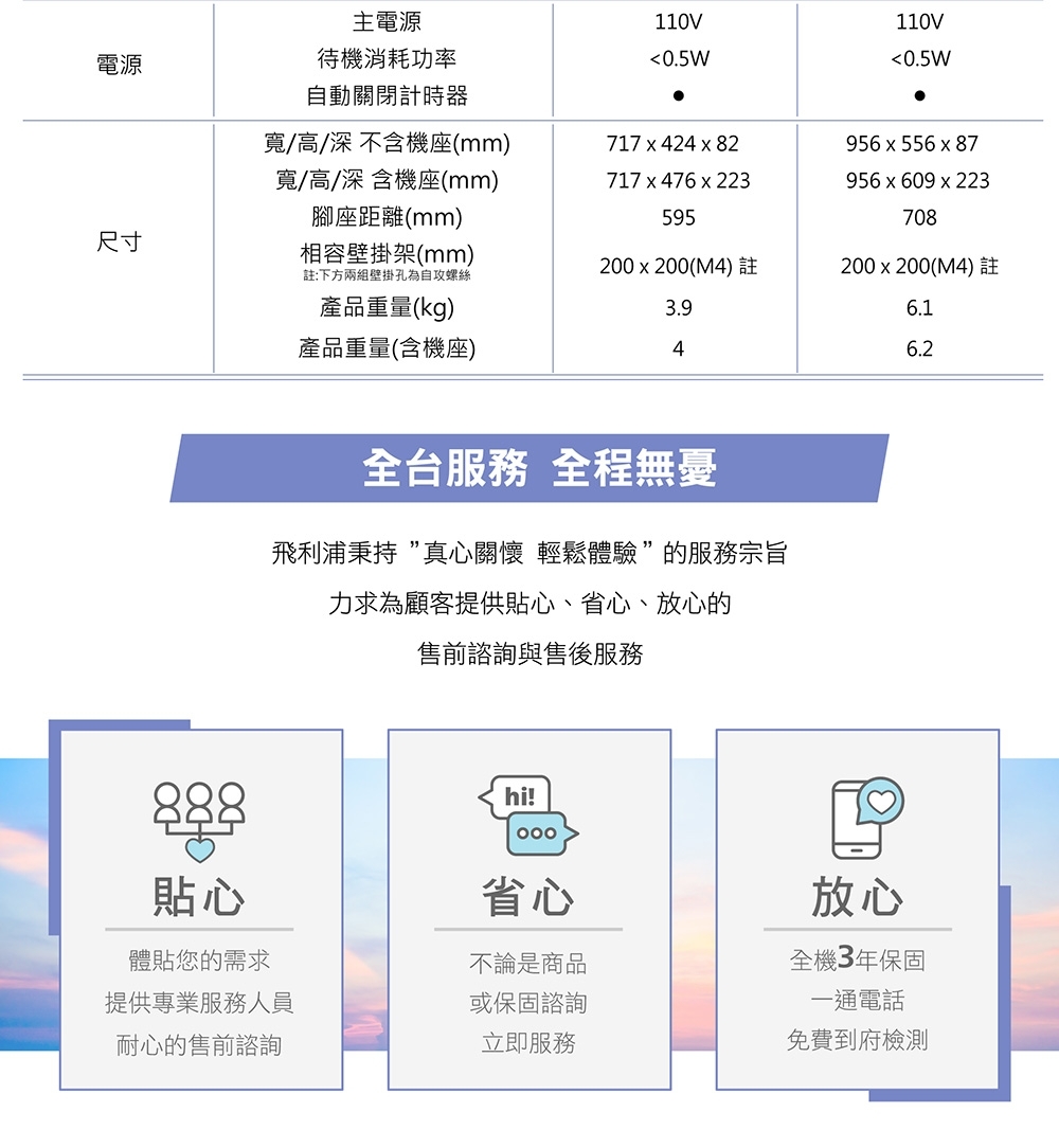 PHILIPS飛利浦 43PFH6559 - 詳情15