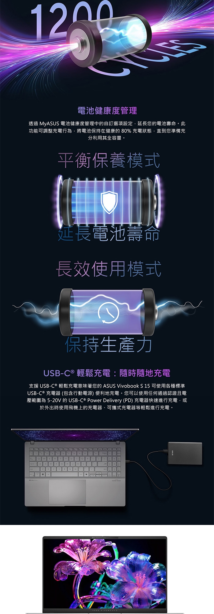 ASUS華碩 S5507QA - 詳情10