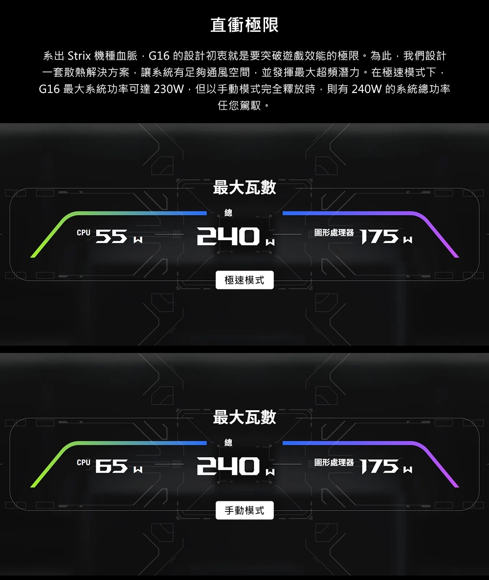 ASUS華碩 G615LR - 詳情17