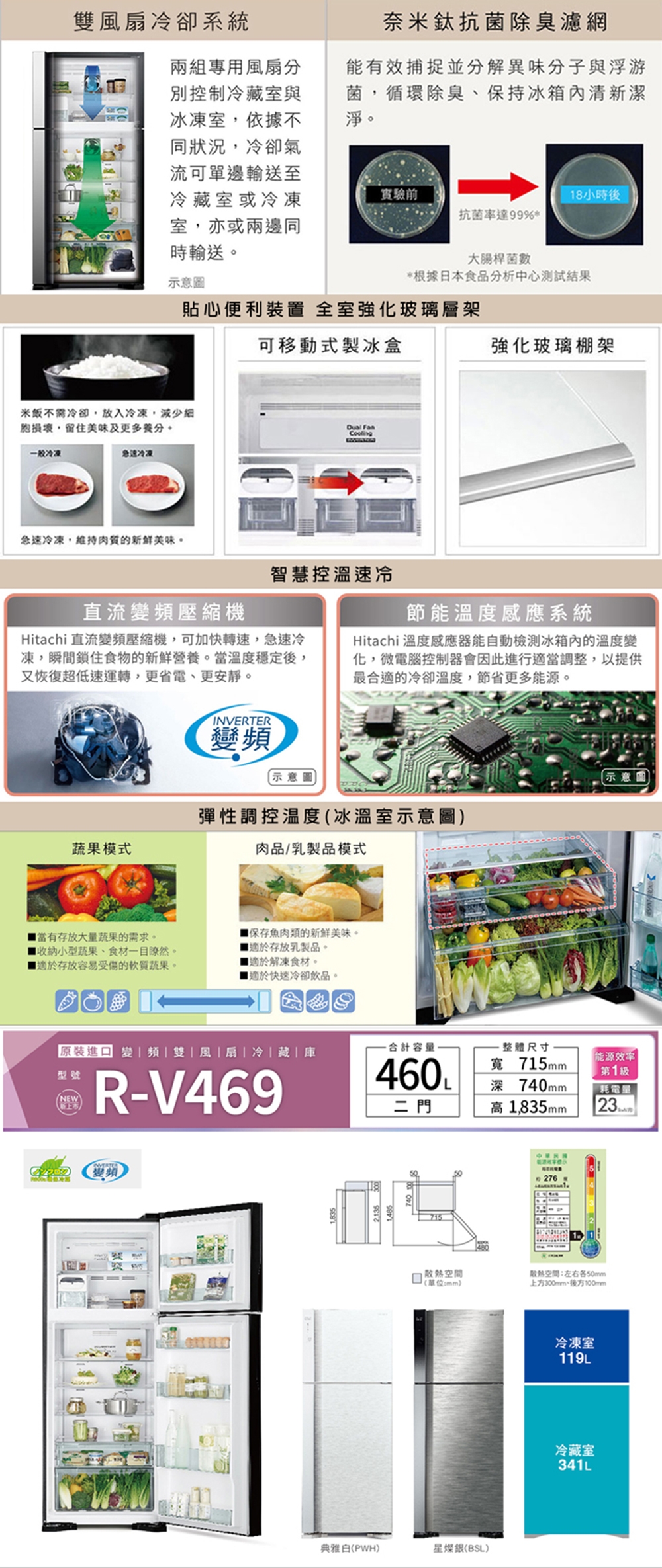 HITACHI日立 RV469 - 詳情5