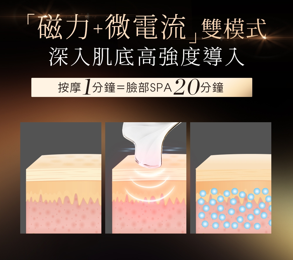 LUDEYA露緹雅 磁石美容儀 - 詳情7