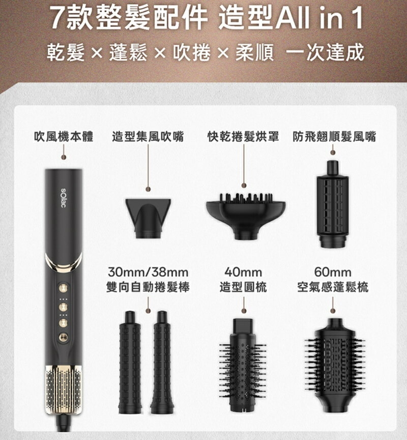 Solac SR-1000G - 詳情7