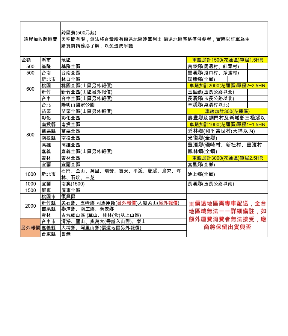 HAWRIN華菱 DNE-36KIGSH - 詳情7