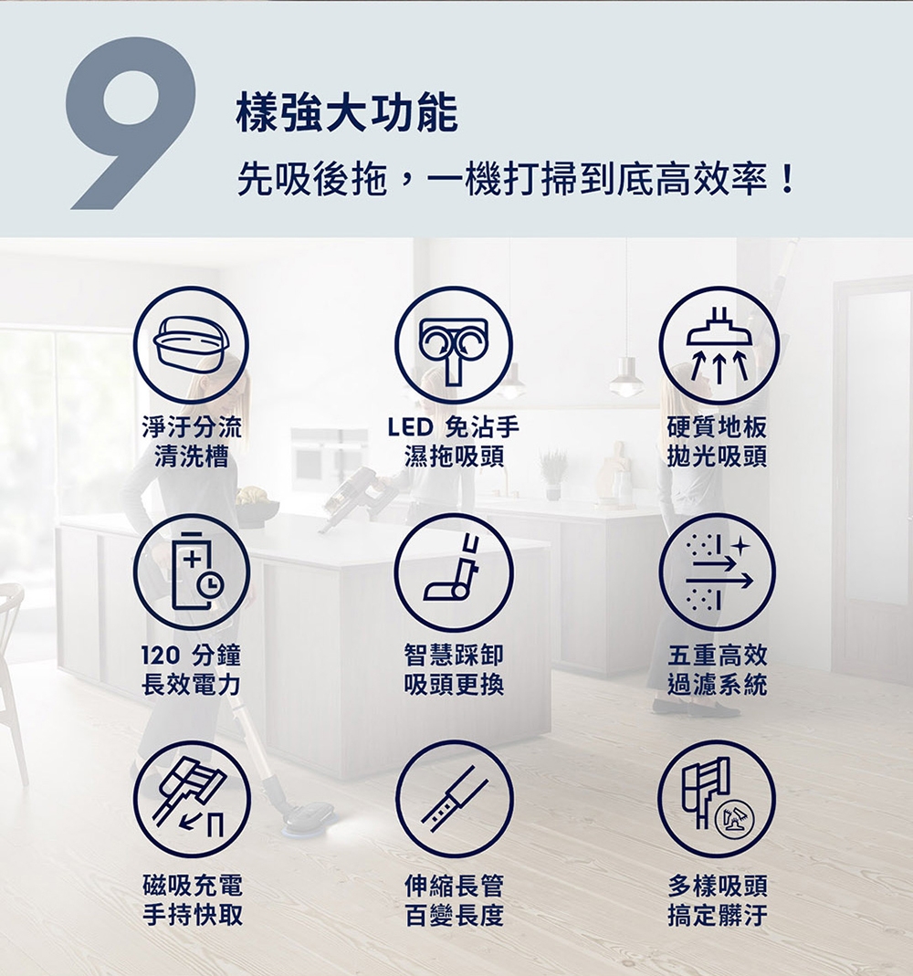 Electrolux伊萊克斯 EFP91814WH - 詳情15