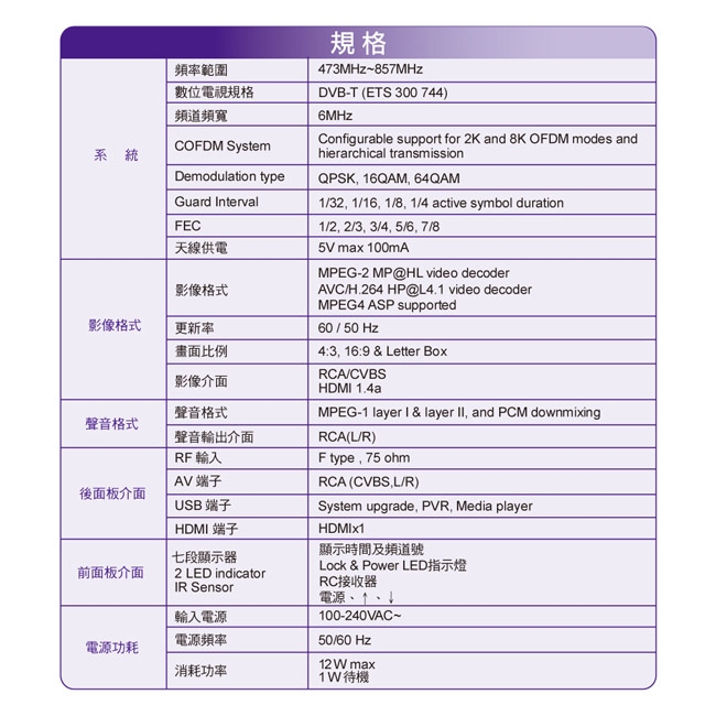 PX大通 HD-8000 - 詳情5