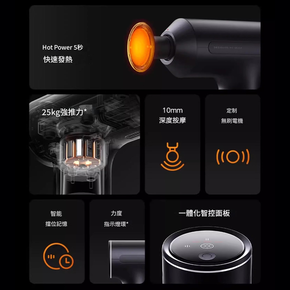 Xiaomi小米 H3 - 詳情7