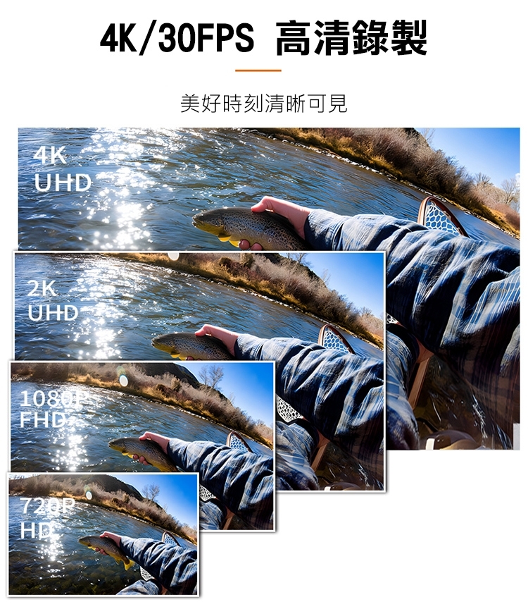 FLYone SJCAM C300 - 詳情11