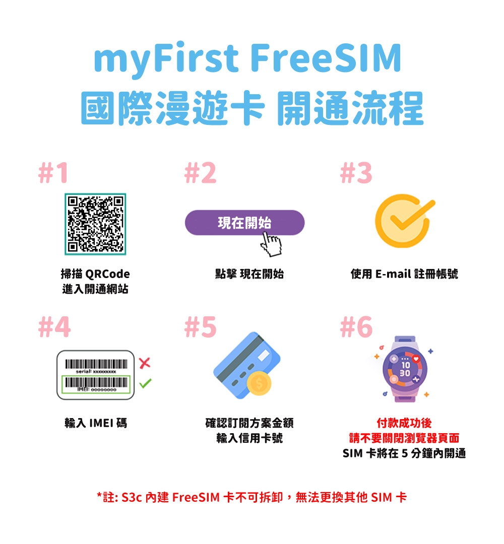 myFirst Fone S3c - 詳情10