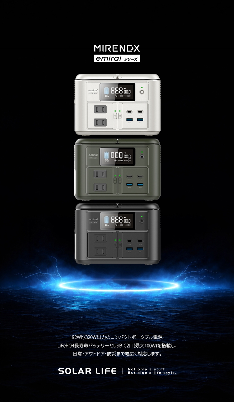 日本emirai MIRENEX 儲能小瓦力PRO 200W/192Wh/60000mAh NEX430.行動