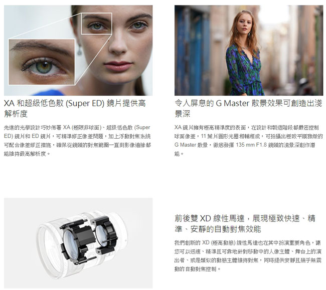 SONY索尼 SEL135mm FE 135mm F1.8GM - 詳情6