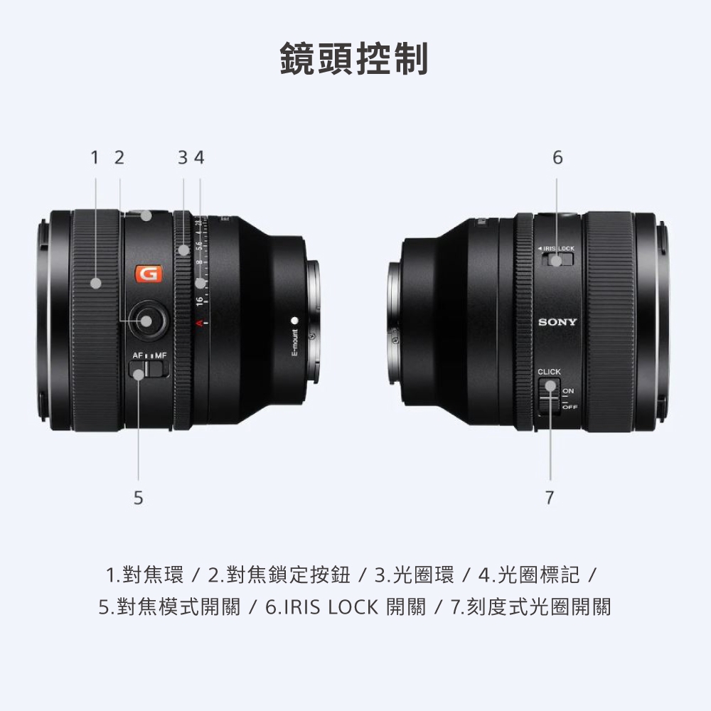 SONY索尼 SEL50F14GM FE 50mm F1.4 GM - 詳情7